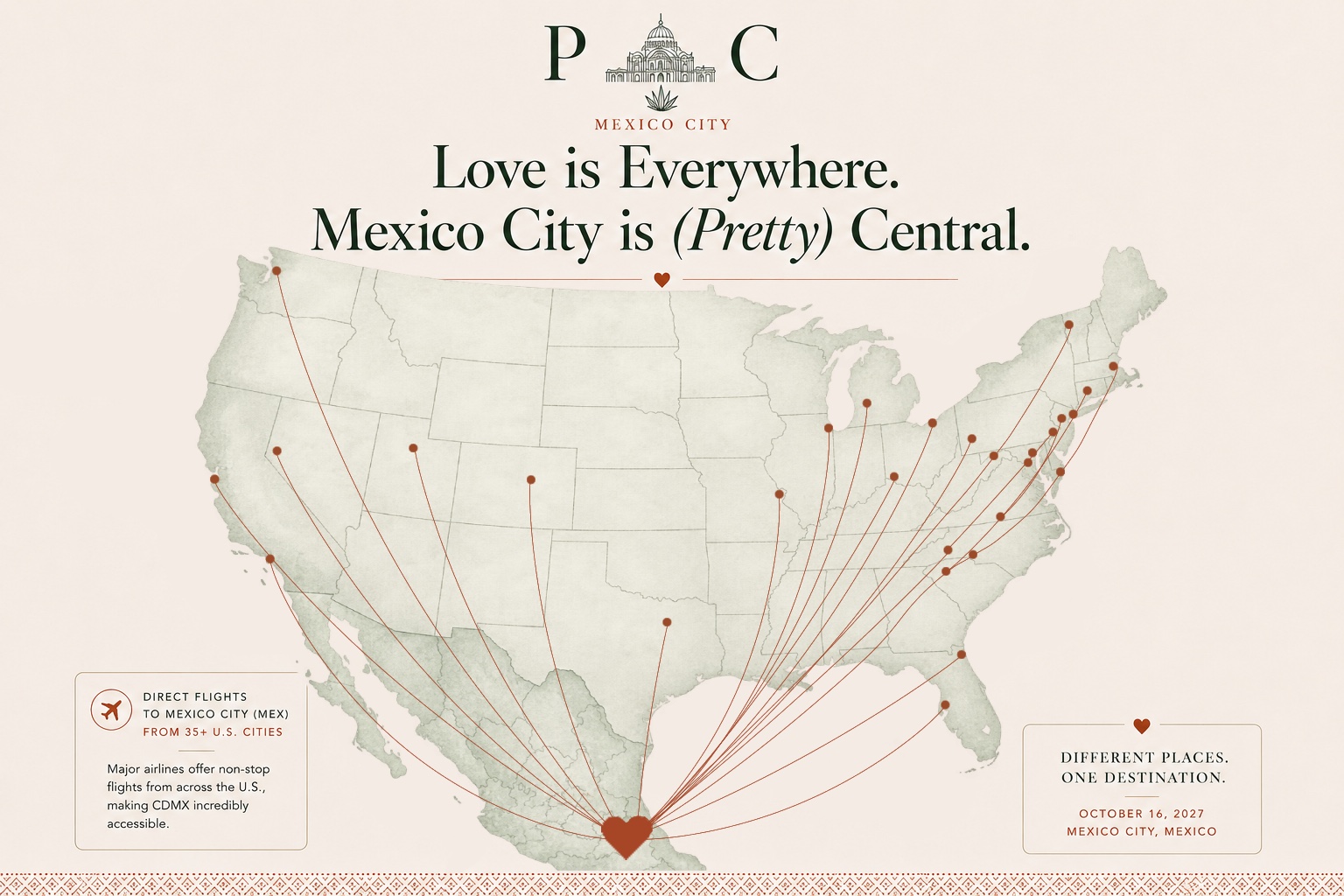 Love map showing direct flights from cities across the US to Mexico City